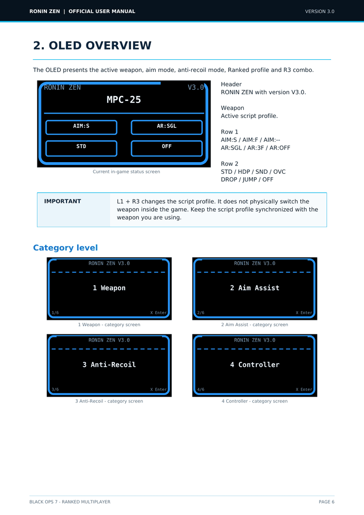 OLED navigation guide preview